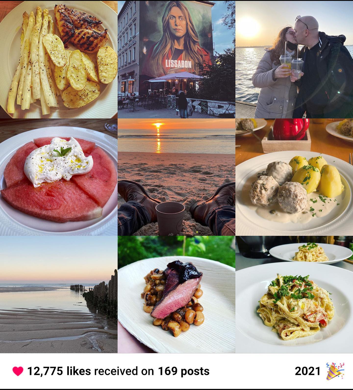 Die beliebtesten Bilder 2021 
Danke für 12775 likes 😘  #bestof #bestofinstagram #bestof2021